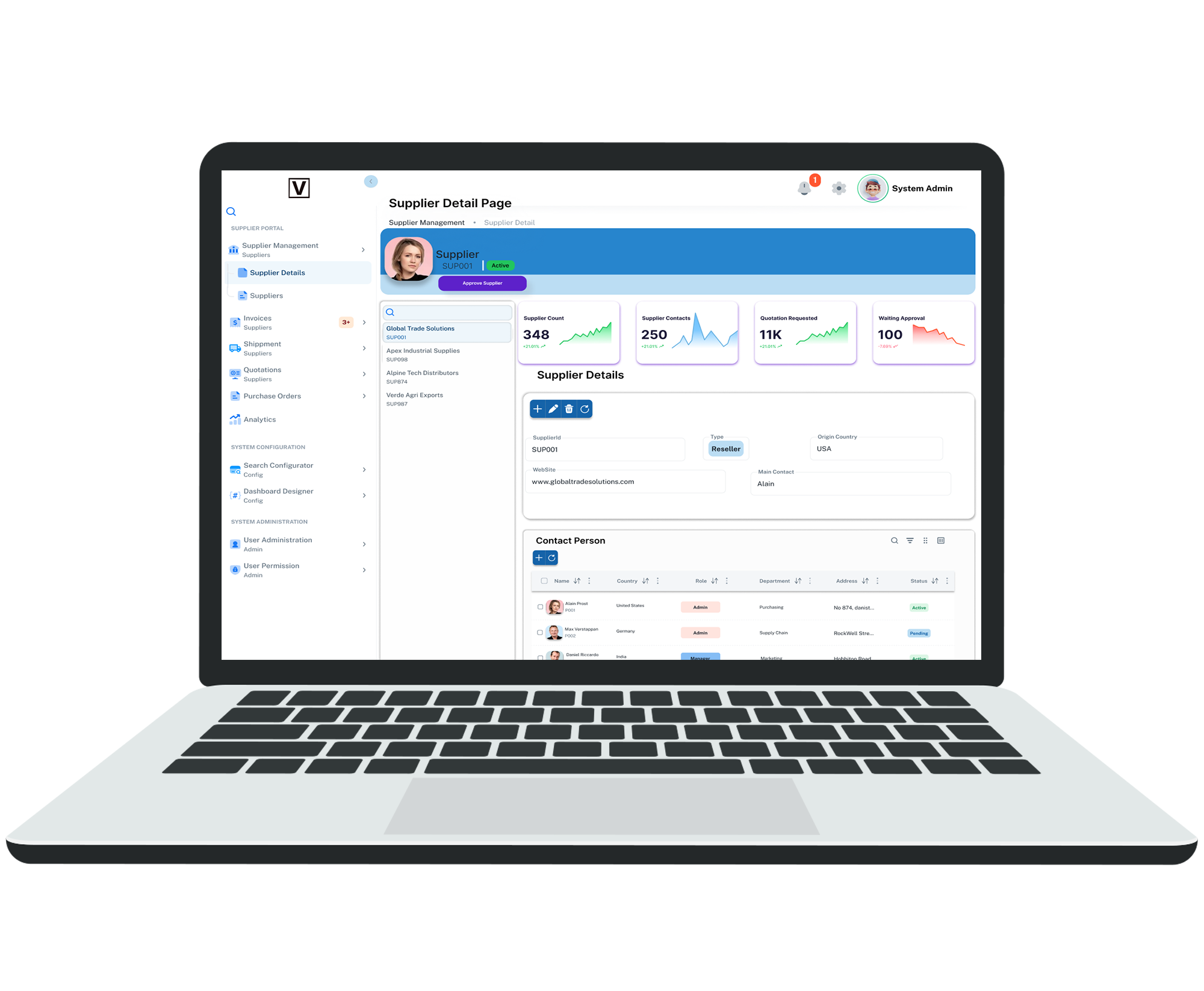 35202486_lapsdfstop_realistic